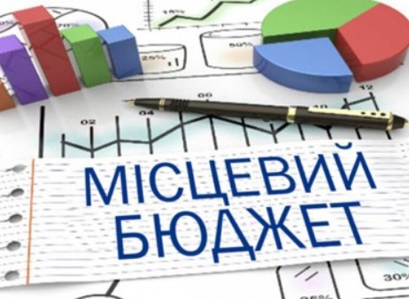 miscbudget