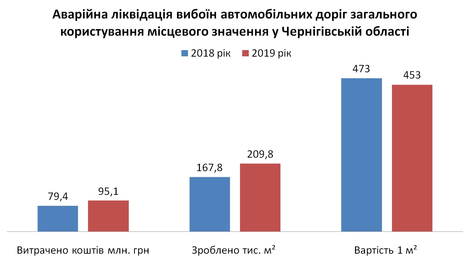 2019 11 18 slaid 8