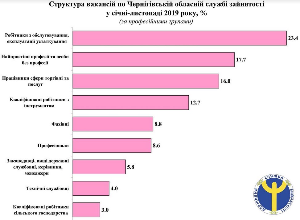1astruktra