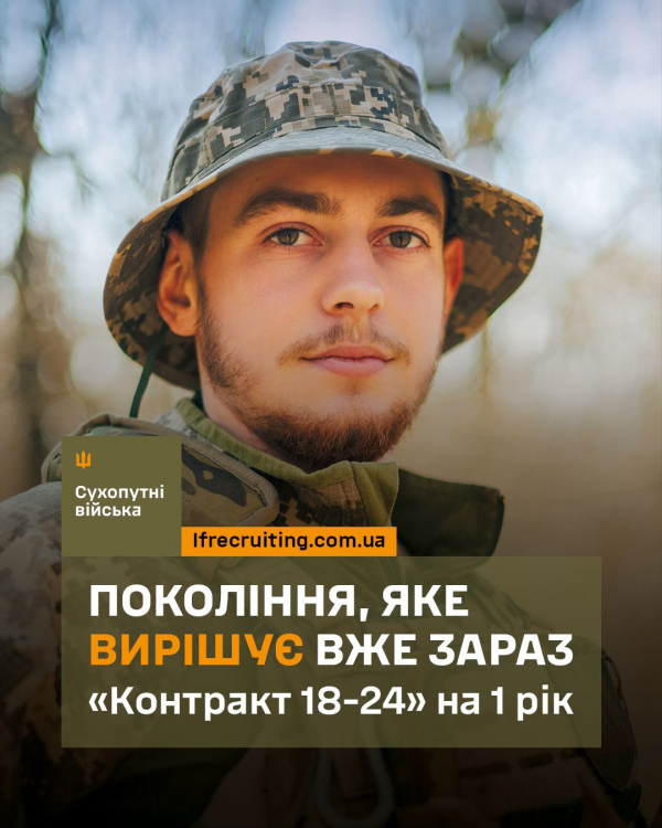 «Контракт 18-24» – відповіді на поширені питання