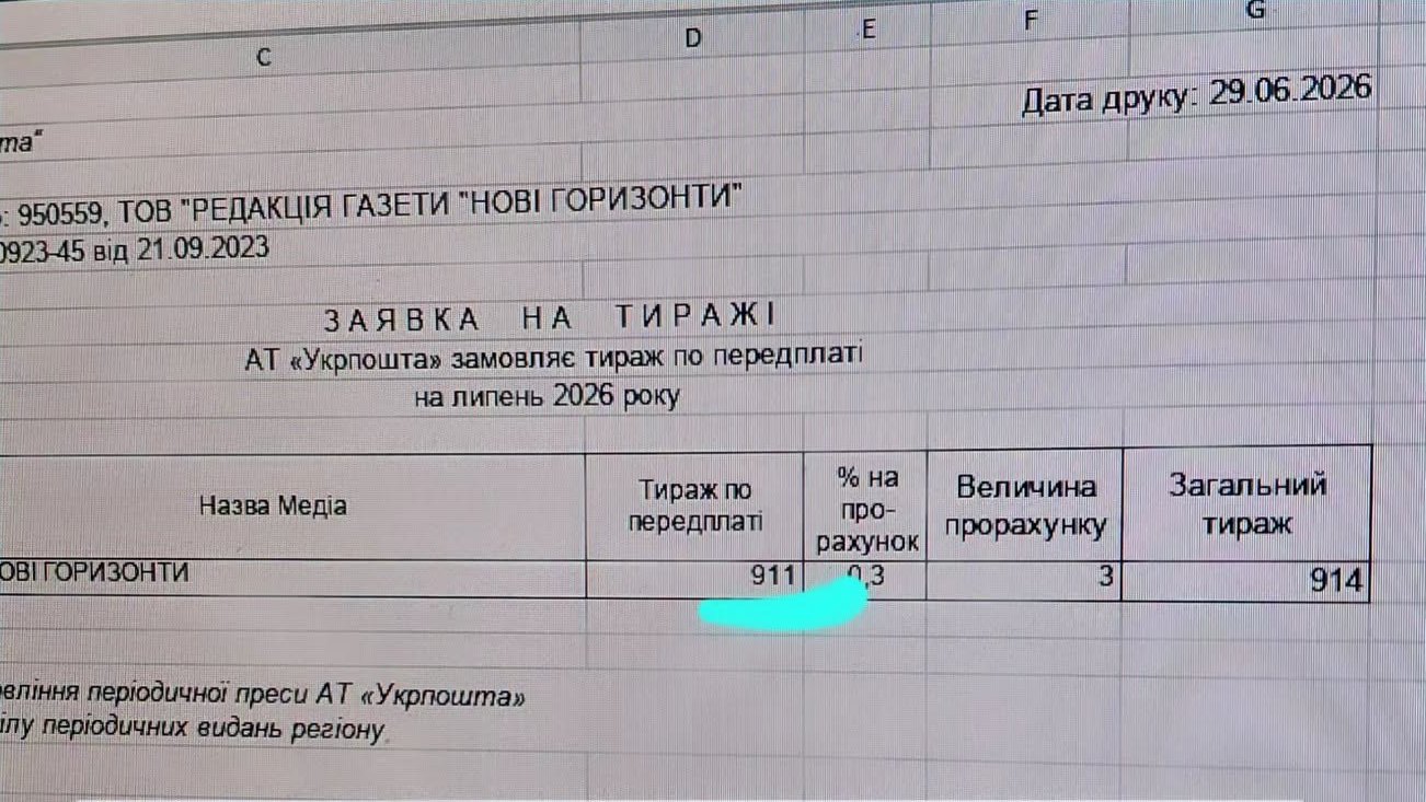 тираж коропської газети нові горизонти