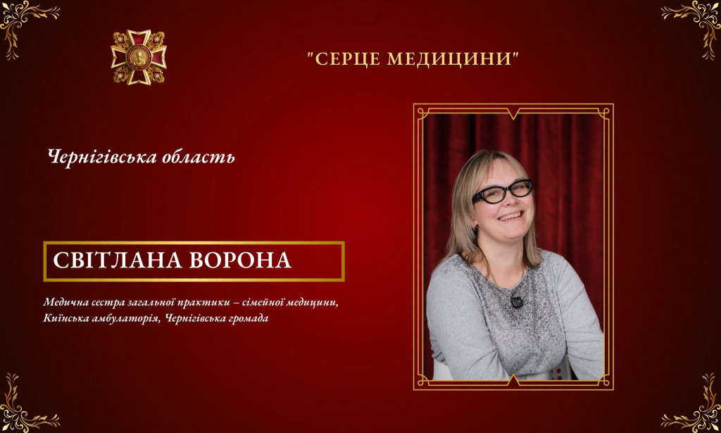 Світлана Ворона