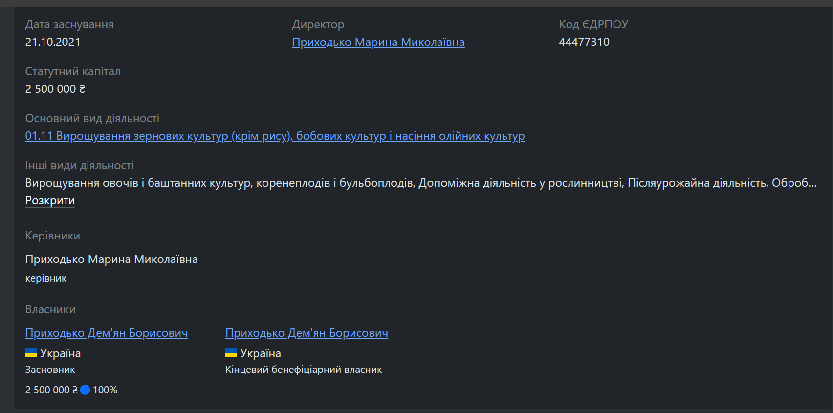 Агрофірма "Совер" перебуває у власності родини Бориса Приходька