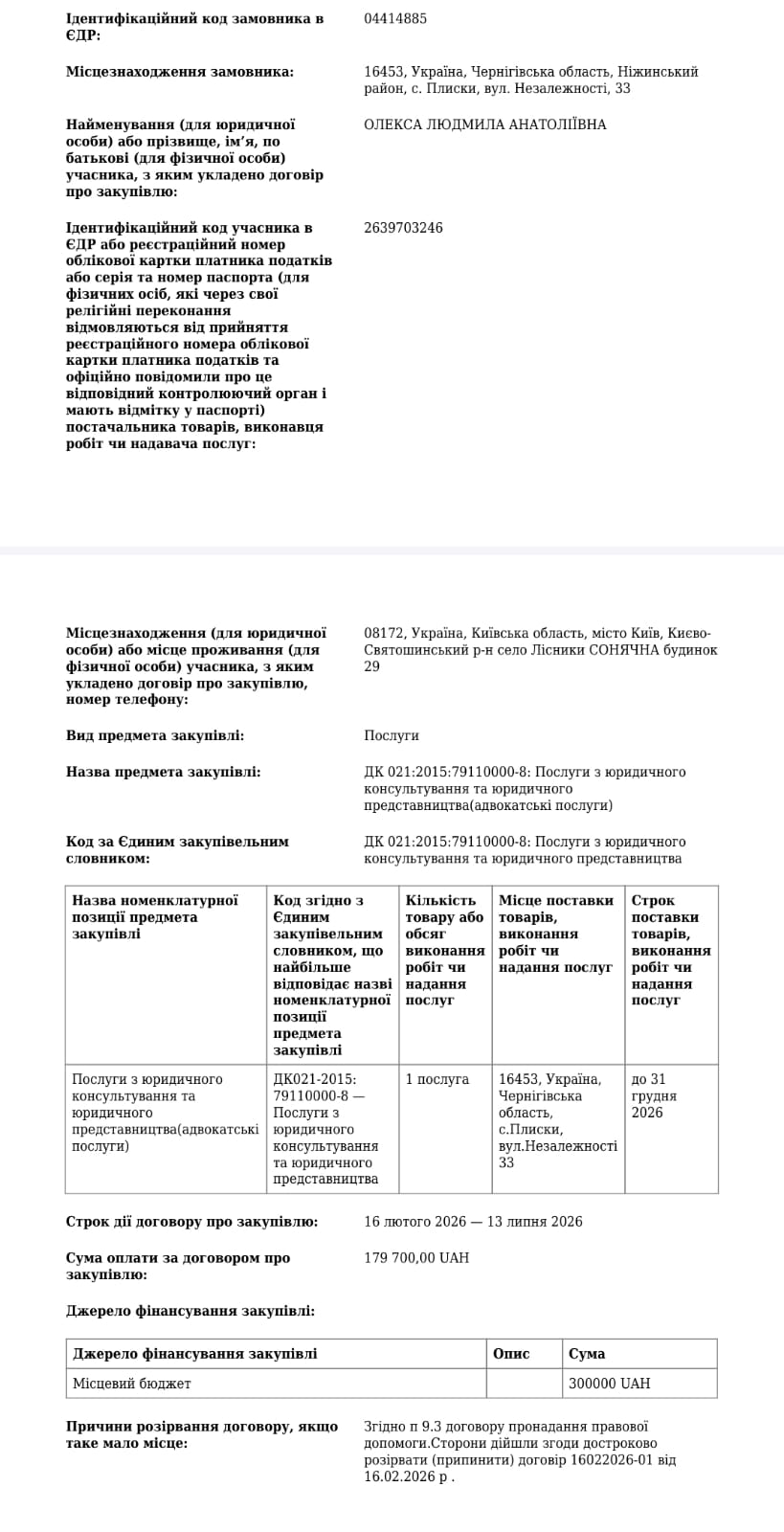 Вартість юридичних послуг адвоката Людимили Олекси склала 300 тисяч гривень