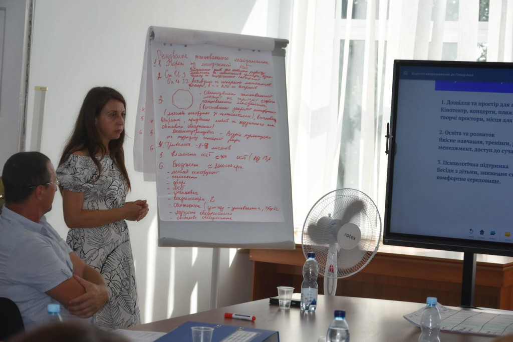 презентація проекту