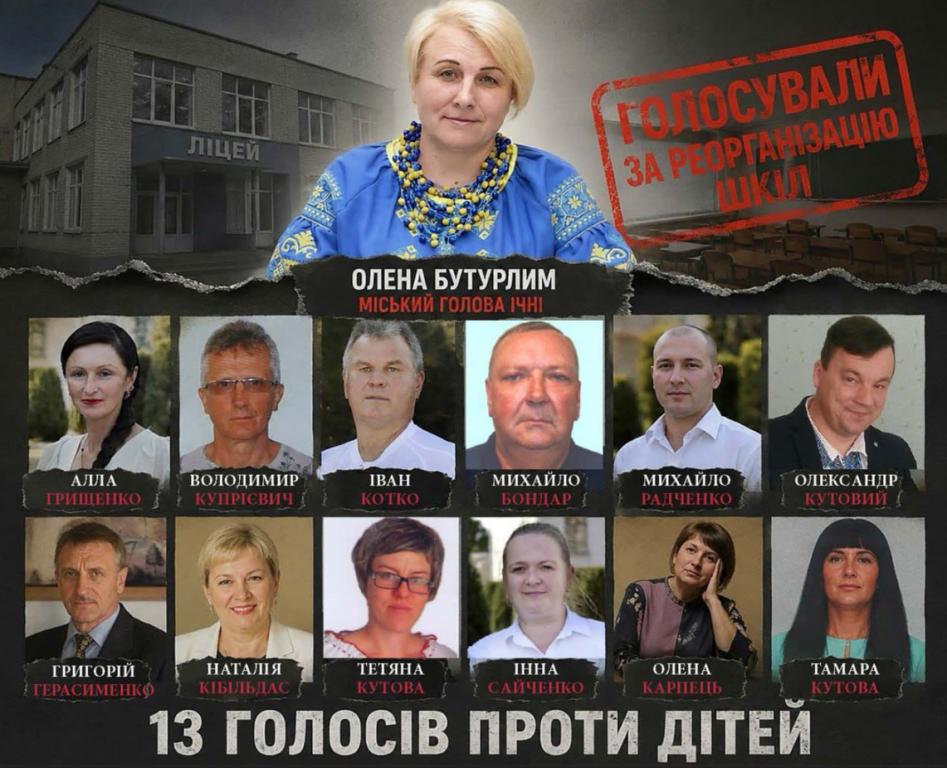 Ічня колаж