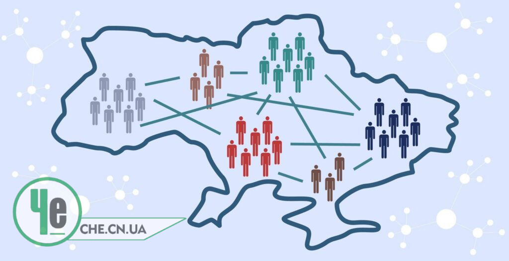 громади україна